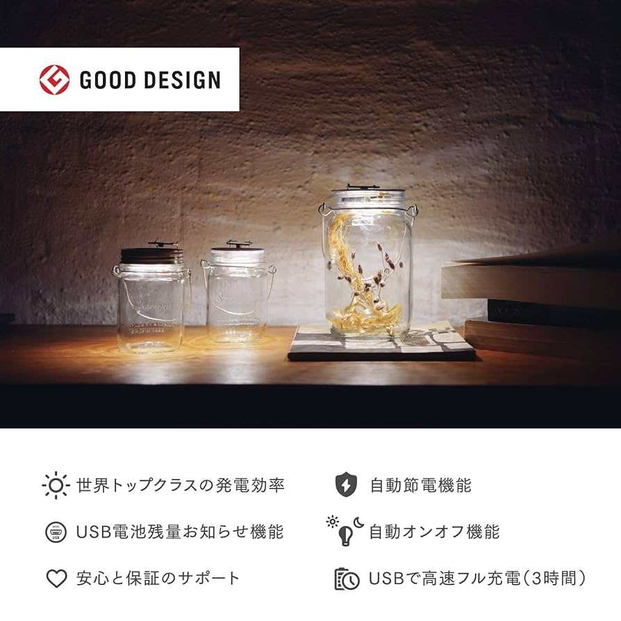 未使用 SONNENGLAS® クラシック ミニ　２個セット Untitleddesign.png?v=1701751074