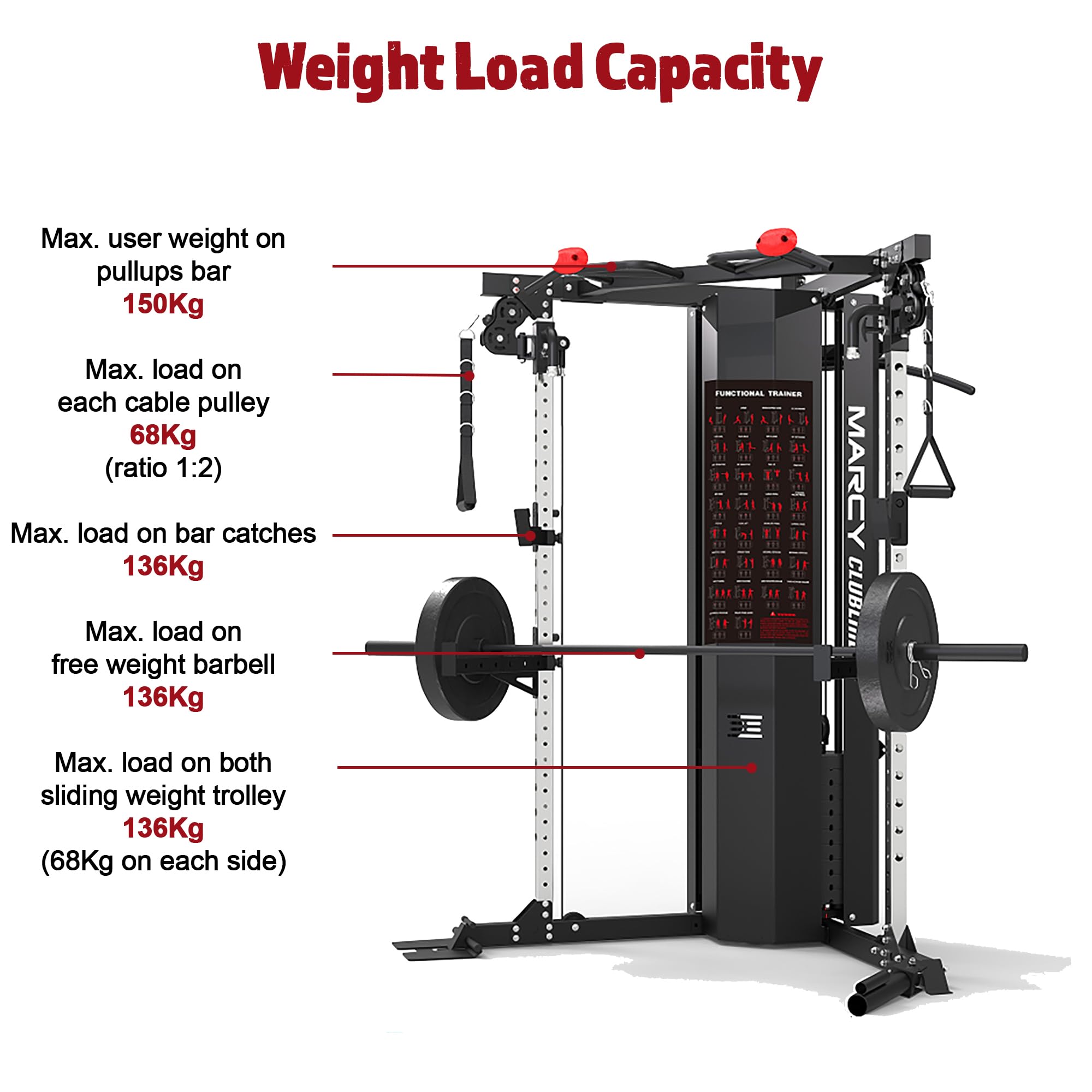 Marcy Kabelzugmaschine SM-6500 Doppelturm 2x68kg Power Rack Home Gym