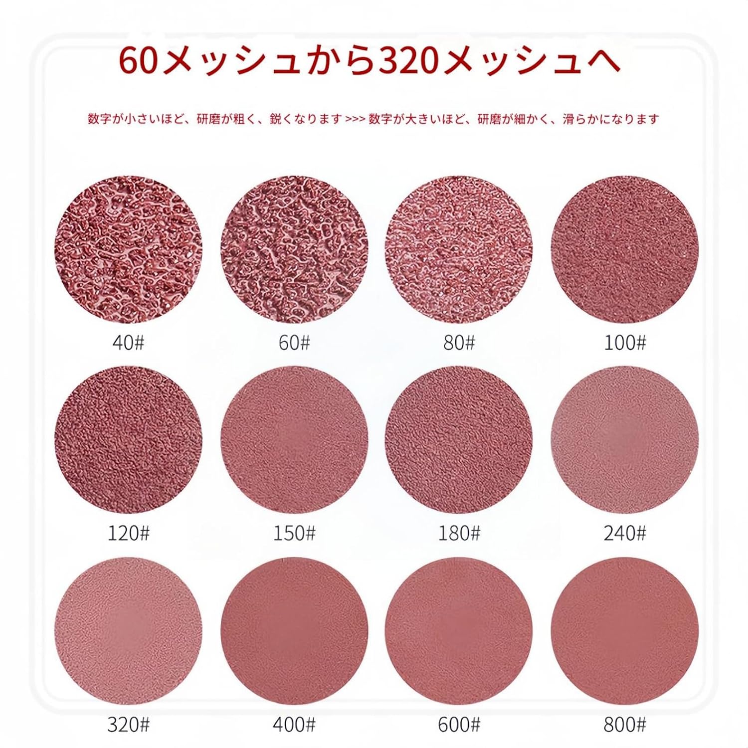 研磨サンドベルト 915mm&times;100mm 【10枚セット】 サンダー用エンドレスベルト サンディングベルト サンドペーパー 粒度#6