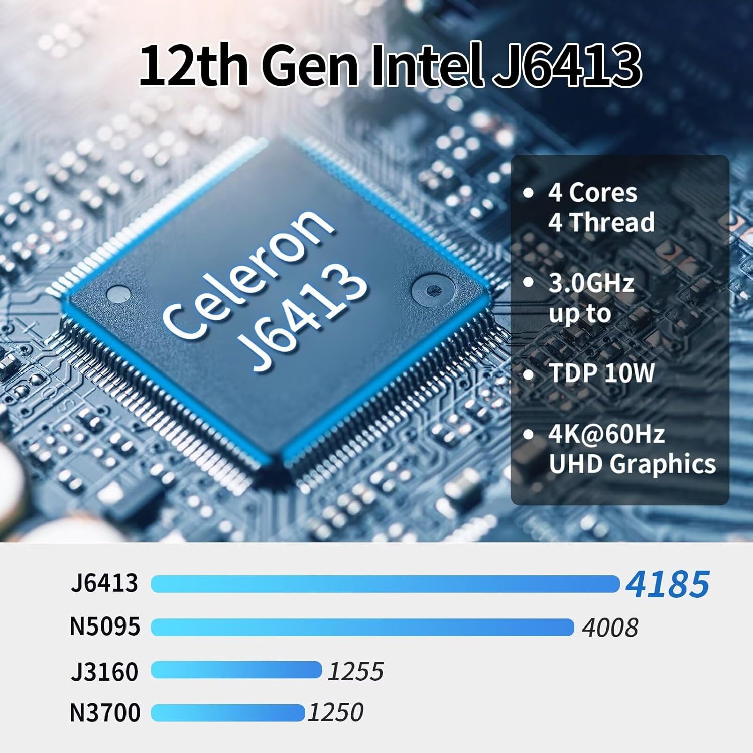 Micro Firewall Appliance 4 x i226V 2.5GbE LAN, 2 x DDR4 Barebone, J6413 4 Core Fanless OPNsense Mini PC Router, AES-NI, 2HD+USB-C 3 Display, 2 x NVMe