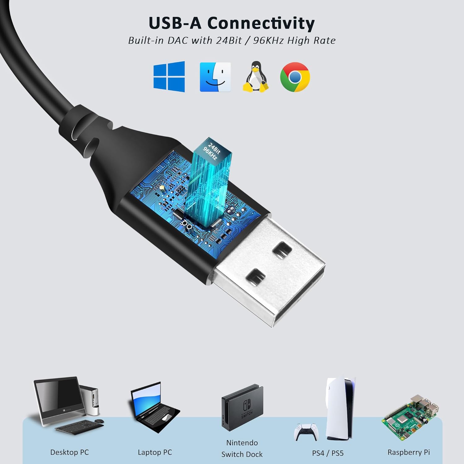 Single-Side USB Earbud with Boom Mic, USB-A Headphone for PC, Mac, Laptop, Desktop, PS4, PS5 & Call Center, Ideal for Conference, Gaming, Remote Work, 5.9FT Long Cord, Right-Ear Only - Image 5