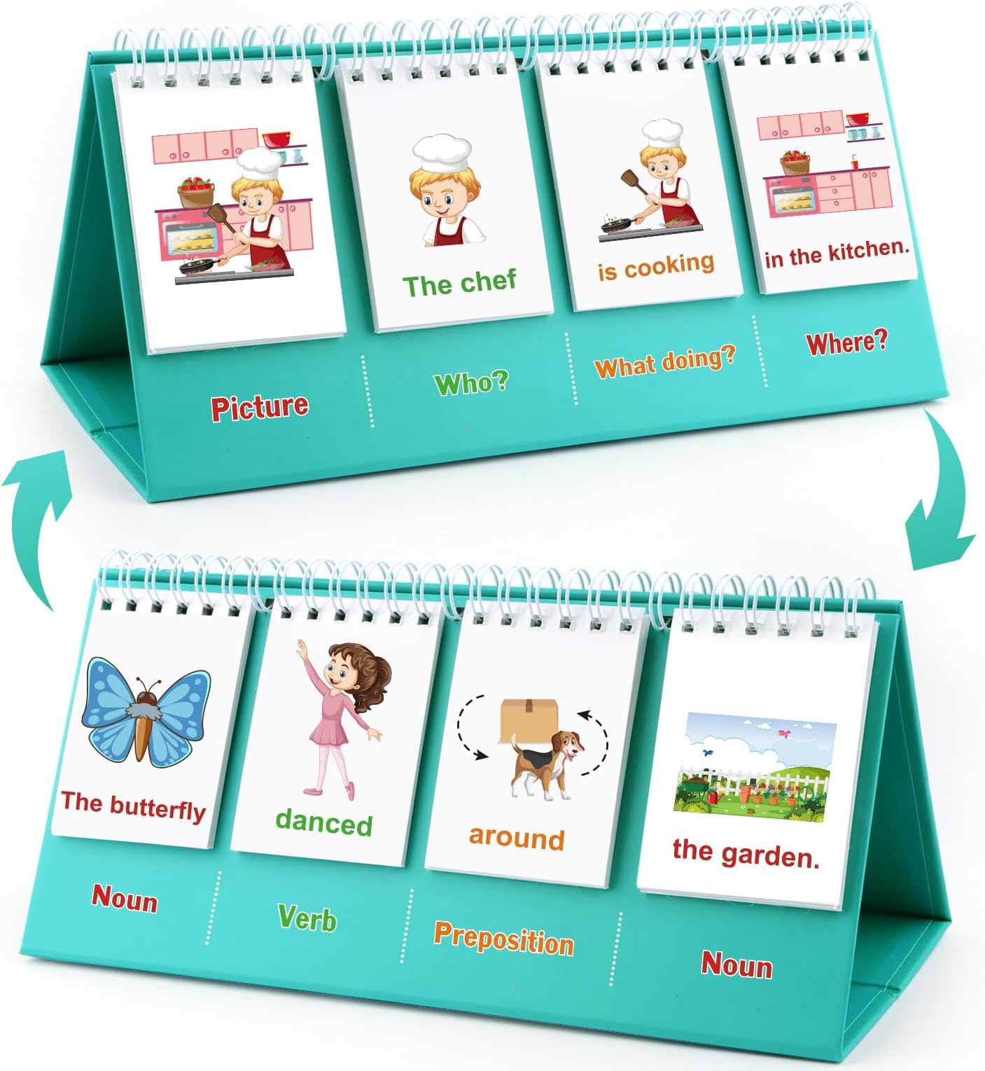 Sentence Building for Kids, Double-Sided Flip Stand Build New Sentences Speech Therapy Learn to Read for Preschool Kindergarten for Ages 1st 2nd 3st 4th Special Education for Homeschool Supplies