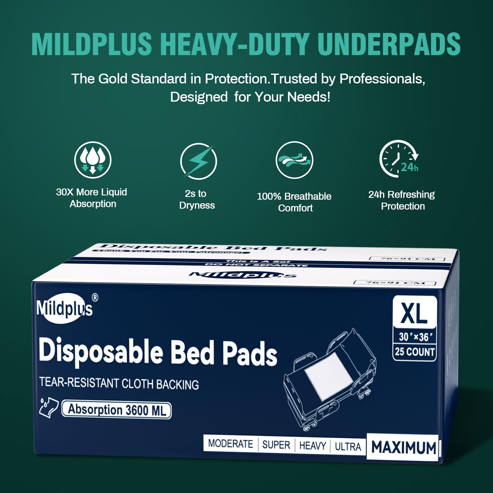 MILDPLUS Almohadillas resistentes de 30 x 36 pulgadas, 25 unidades, portabrocas ultra absorbentes de 130 gramos, almohadillas desechables resistentes a desgarros con respaldo de tela resistente para