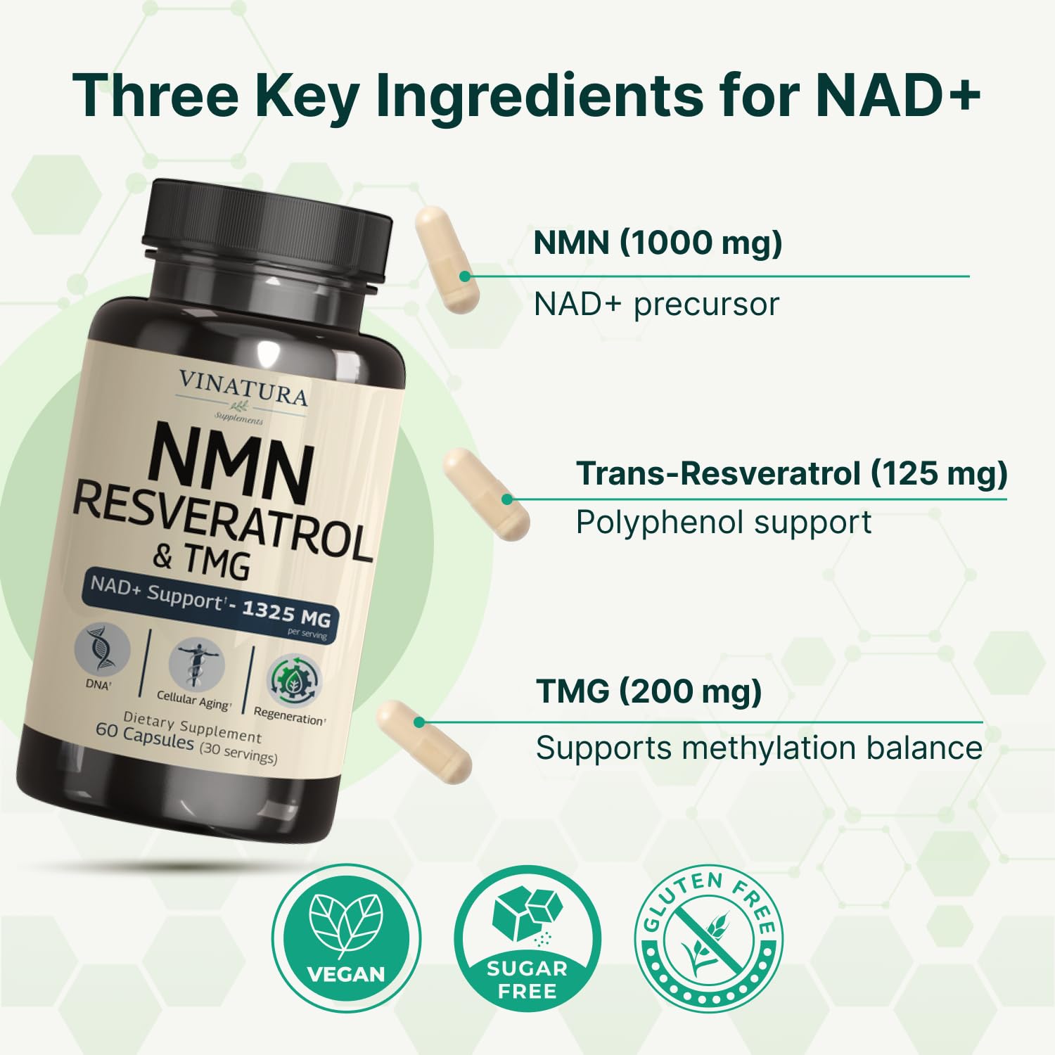 VINATURA NMN Resveratrol Supplement - NMN 1000mg with Resveratrol and TMG Complex, Support NAD+ and Cellular Energy, 60 Capsules — Amazon image 2