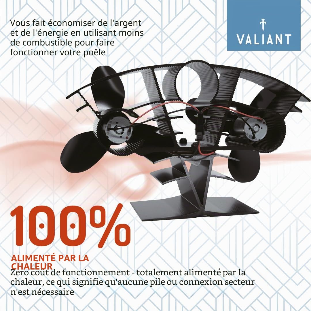 Valiant Whirlwind Ventilateur de poêle – Ventilateur de brûleur à bûches à Circulation d'air Chaud, Noir