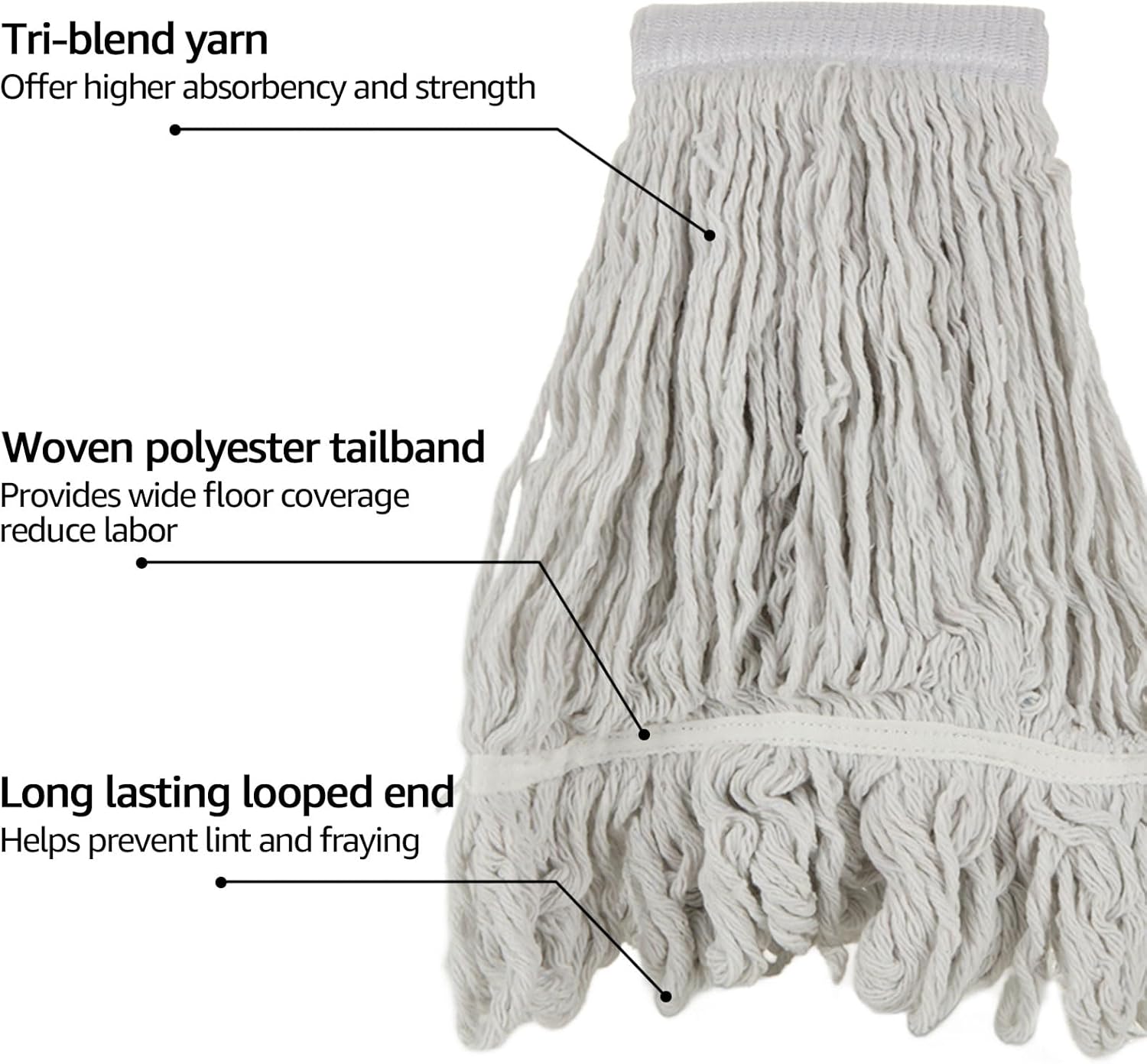 10Pcs Commercial String Mop Head, Loop-End Mop Head Replacement, Heavy Duty Mop Head Refills, Cotton Looped End Wet Cleaning Mop Refill for Floor Cleaning, Home, Industrial and Commercial Use (White)