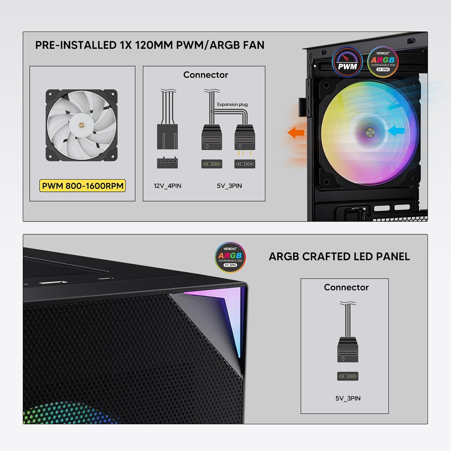 Vetroo AL800 PC Case diagram showing PWM and ARGB fan/LED strip connectors