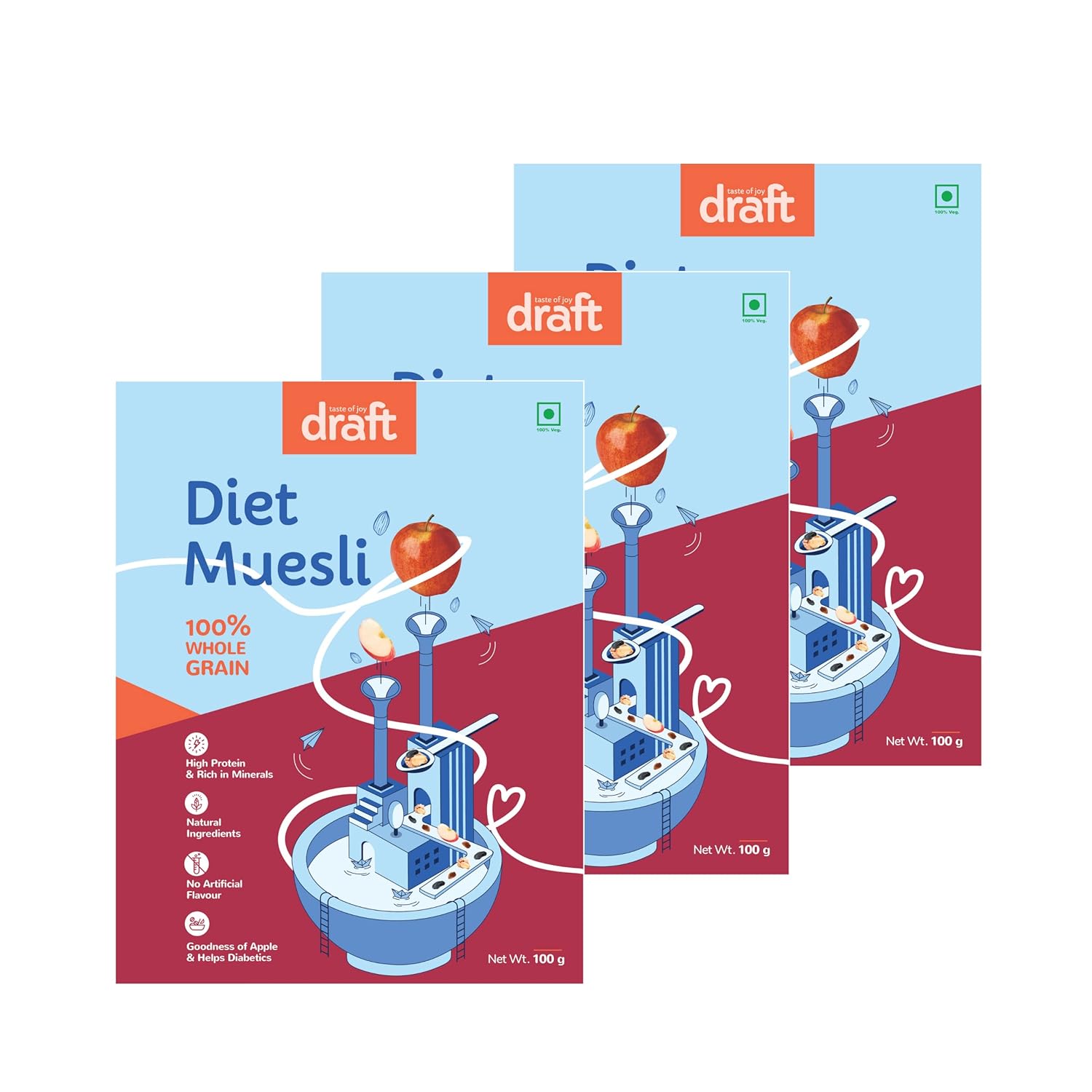 Draft’s Diet Muesli is a high protein Muesli and a 100 wholegrain Muesli Breakfast Cereal
