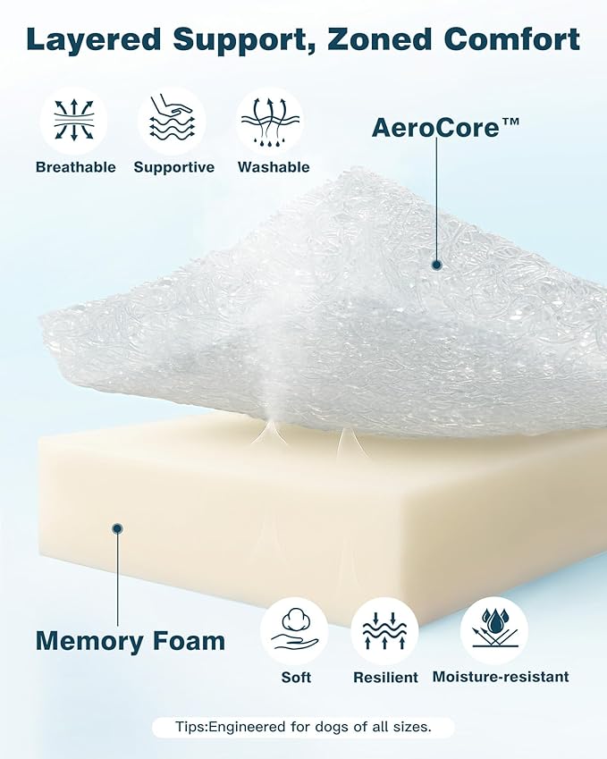Cama Ortopédica para Perro Impermeable y Lavable Tamaño Mediano miniatura 3