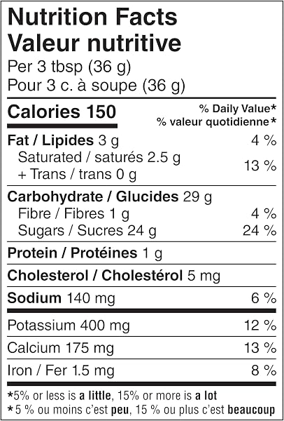 Carnation CARNATION Rich And Creamy Hot Chocolate, 1.7 kg in use