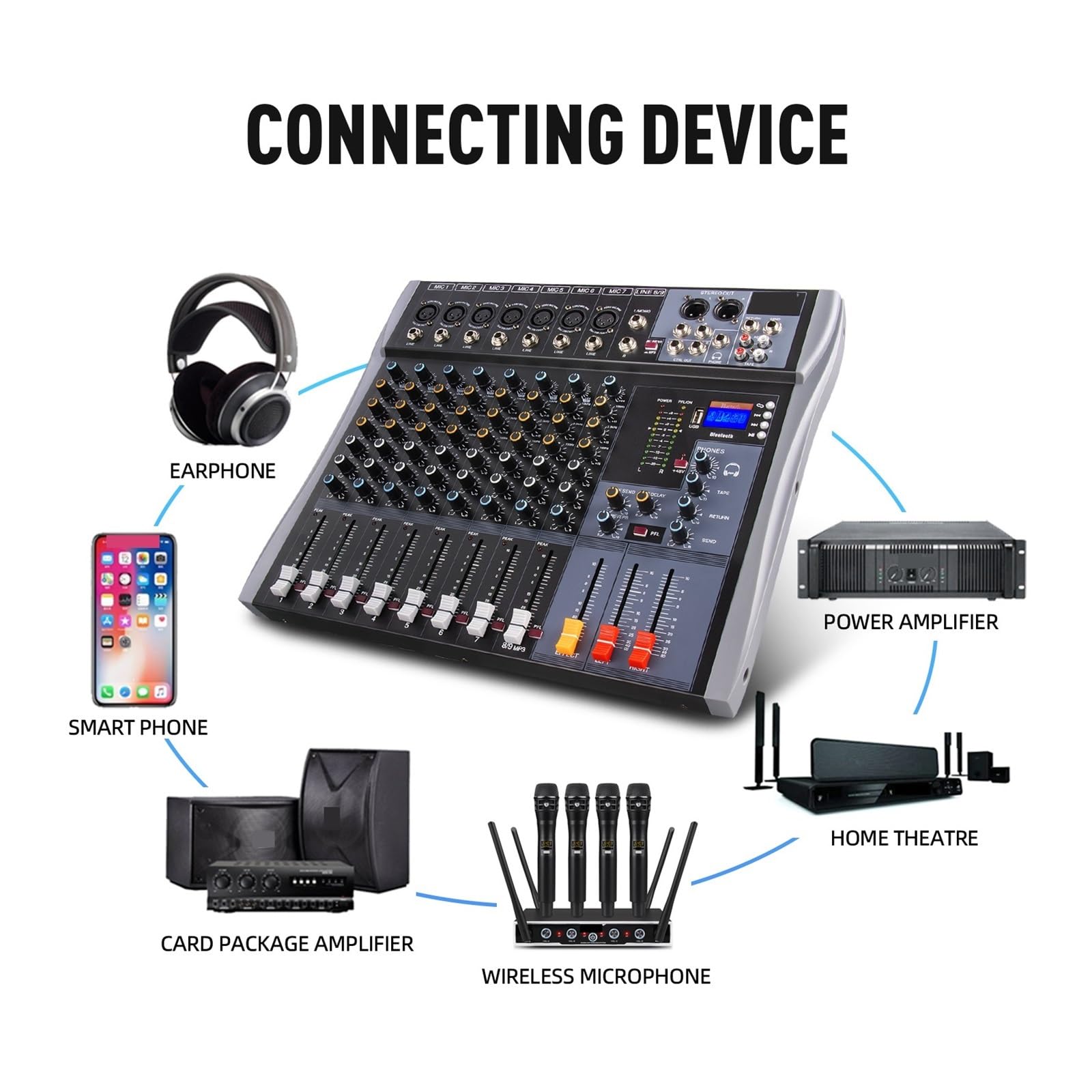 Console De Mixage Audio For DJ, Série CT, Connexion Bluetooth, Adaptée Aux Studios D'enregistrement, Bars Et Répétitions(12 black)