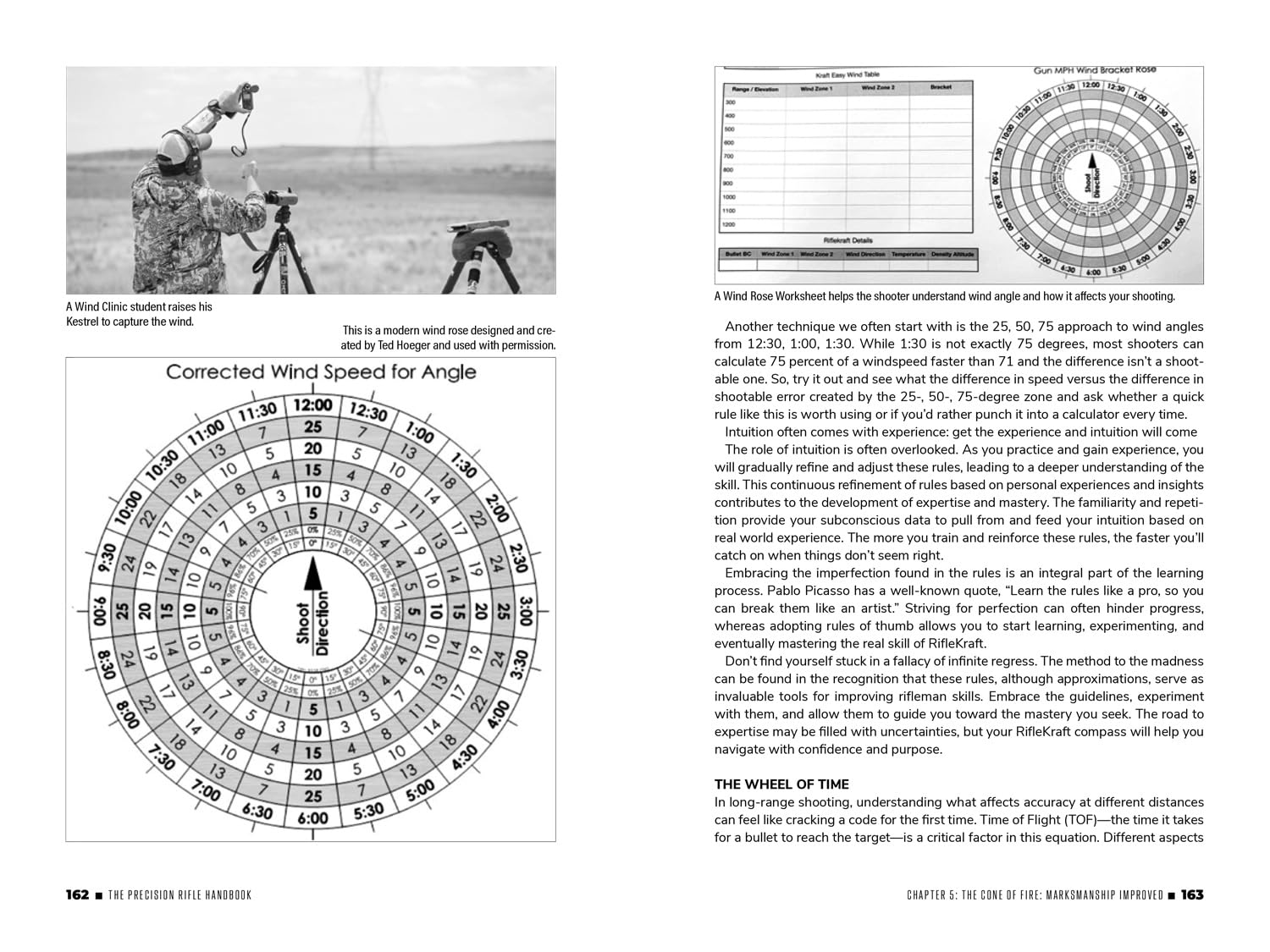 The Precision Rifle Handbook: Advanced Solutions for Long-Range Shooting