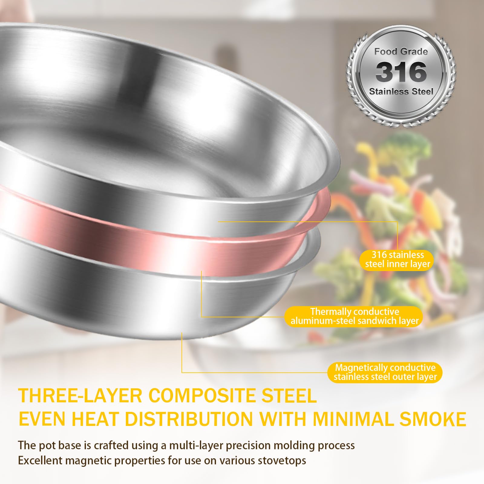Sartén Acero Inoxidable 30cm con Tapa,Triple Capa,Mango Frío Ergonómico | Inducción, Sin Antiadherente Sin Tóxicos,Horno 400°C