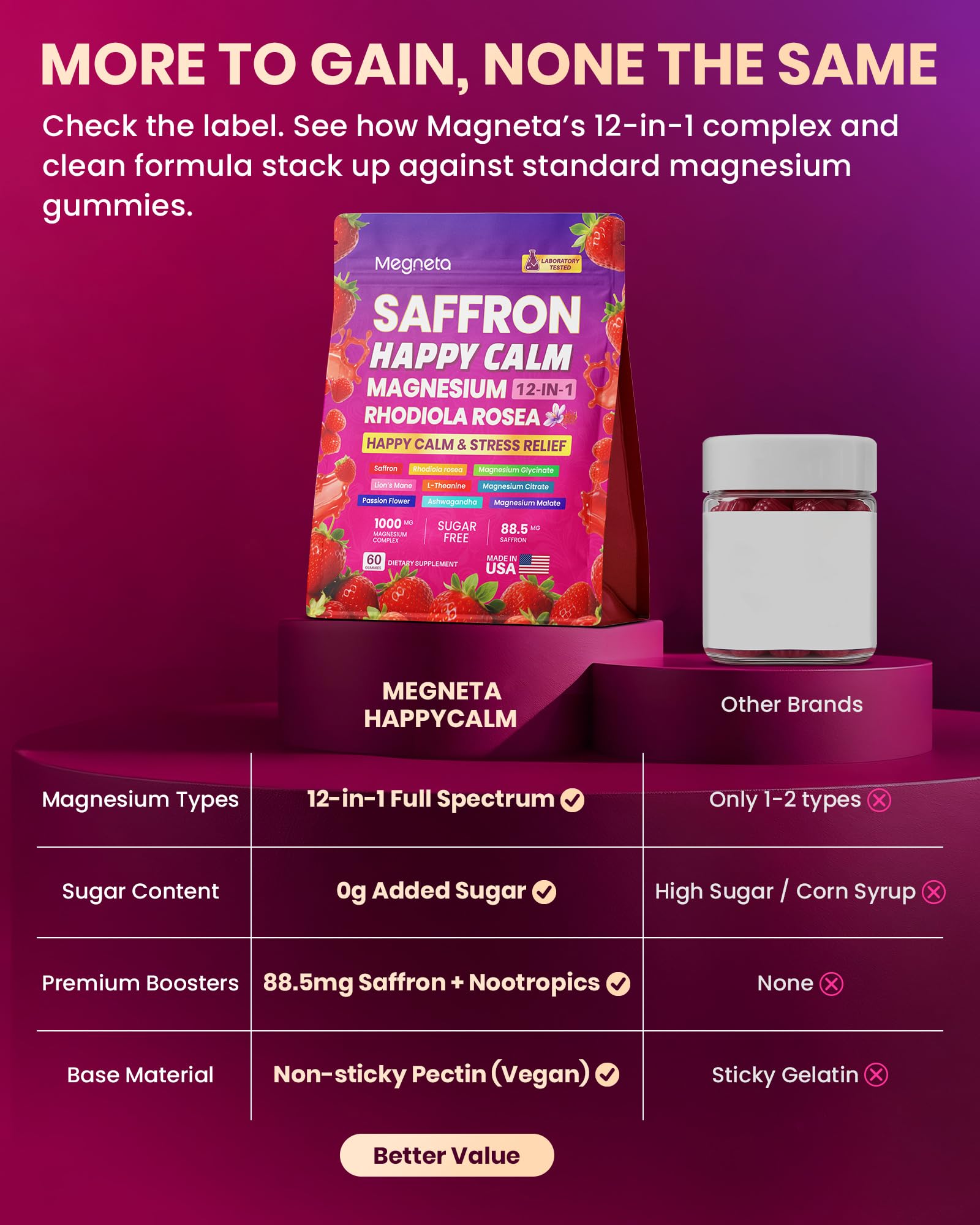 Saffron Gummies Happy Calm, Magnesium Gummies for Women & Men — Amazon image 6