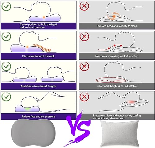 Miniatura 5 de Almohada cervical de espuma viscoelástica, almohadas de contorno para dolor de cuello y hombros, almohada ortopédica para aliviar el dolor de