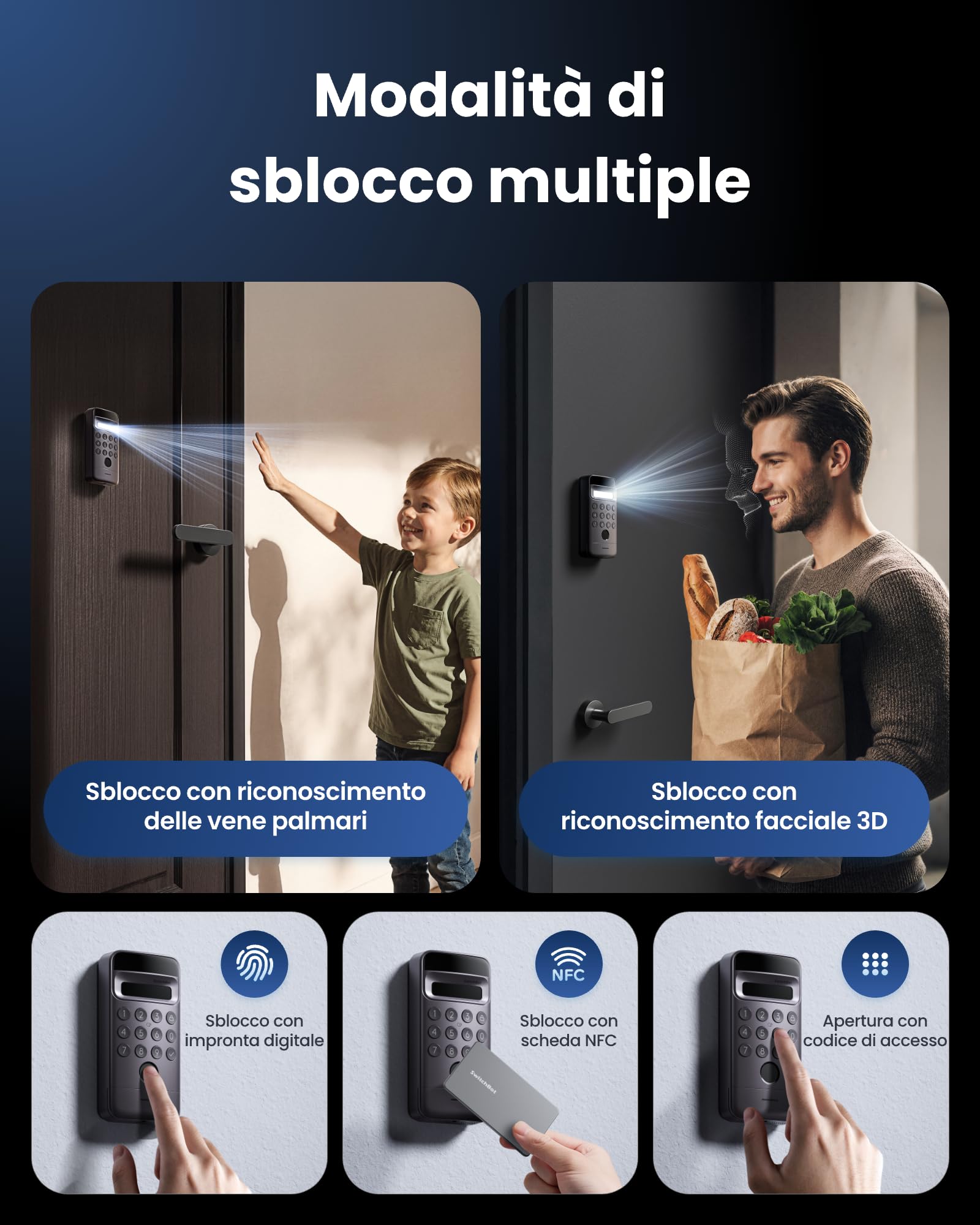 SwitchBot Keypad Vision Pro - Serratura Intelligente con Riconoscimento Facciale 3D, Accesso Senza Chiave via Volto, Impronta Digitale e Password Virtuali, per Sicurezza Domestica