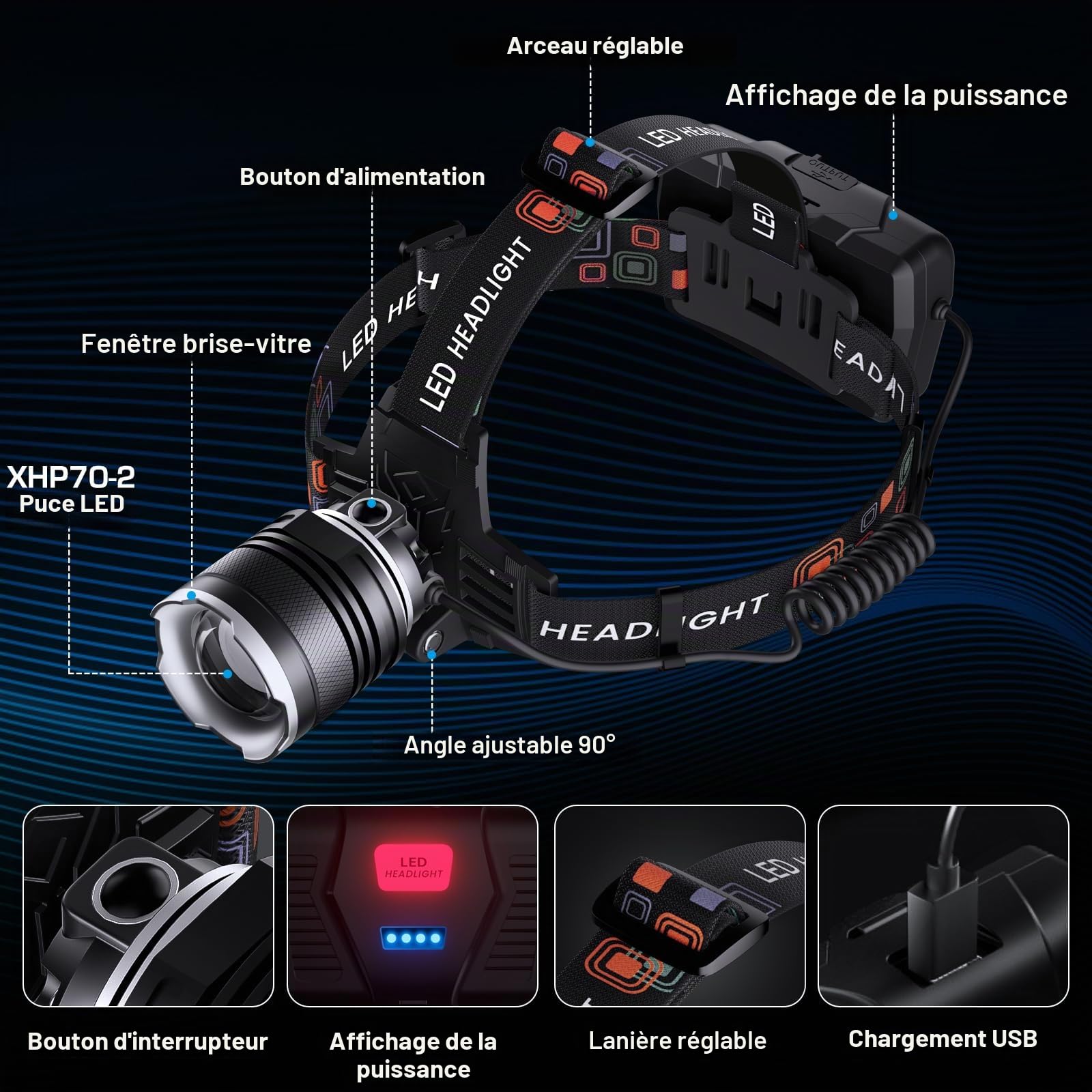 AMAKER Lampe frontale LED rechargeable, 9000 mAh longue batterie avec 5 modes, IPX7 étanche, rechargeable par USB, lampe frontale zoomable pour adultes, réglable à 90° pour camping, chasse, escalade