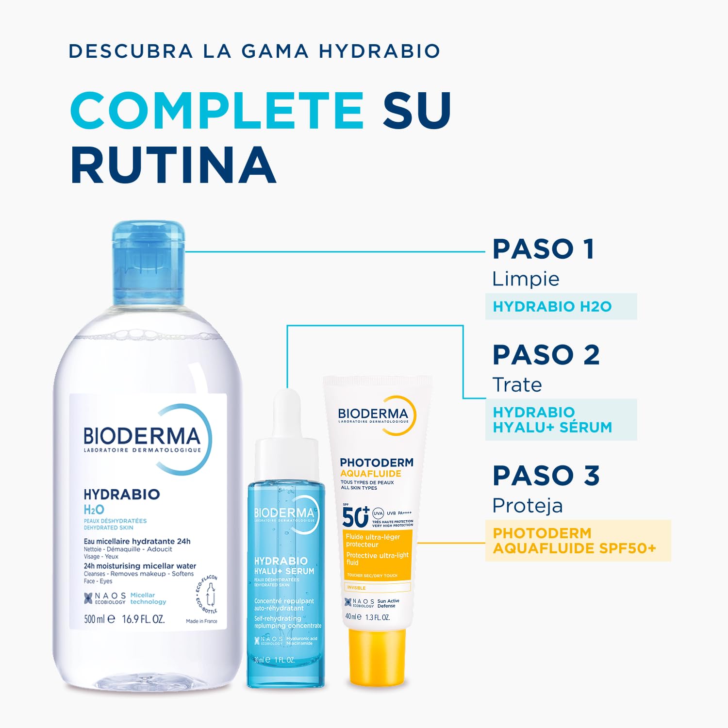 BIODERMA Hydrabio H2O - Agua Micelar Dermatológica - Limpia, Desmaquilla e Hidrata - Elimina Impurezas y Polución - Recomendada por Dermatólogos - Frasco 500 ml