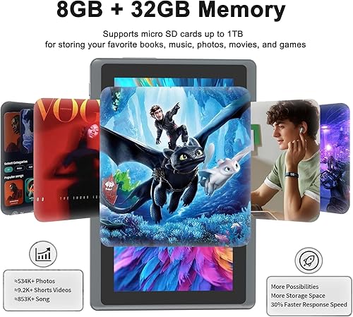 Miniatura 6 de ZZB Tablet Android 14 de 7 pulgadas, 8 GB de RAM (4 GB expandibles) 32 GB ROM Tablets soporta 1 TB MicroSD, Widevine L1, tableta de doble cámara 5G