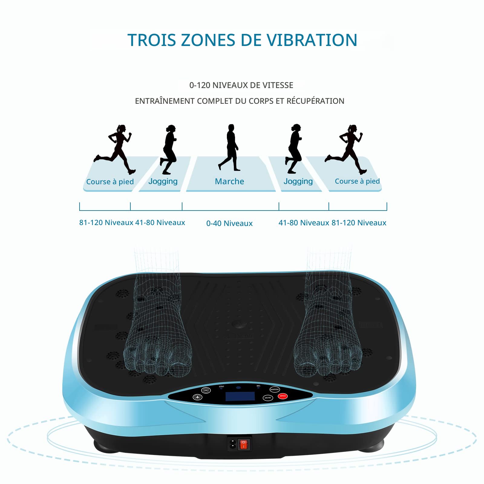 Plateforme Vibrante Mini – Fitness Corps Entier – 330LB – Neuf