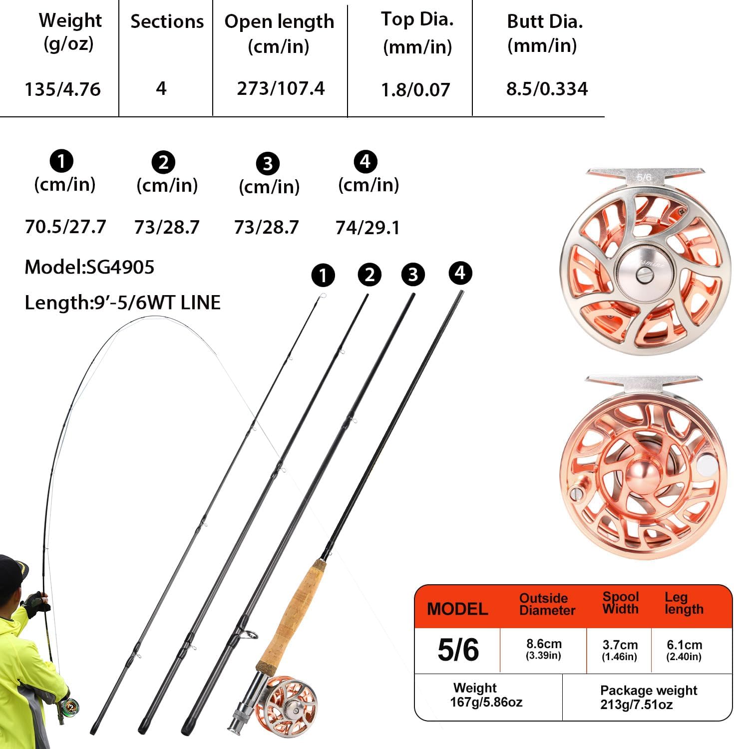 Sougayilang Fly Fishing Rod and Reel Combo, 5/6 Weight, Lightweight Portable, Starter Package - Image 2