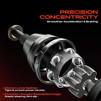 A-Premium Front Left Driver Side CV Axle Shaft Assembly