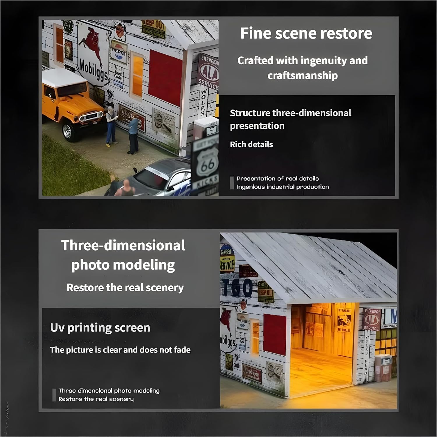 1/64 Diorama, Display with LED Lights, Diorama Garage for Alloy Sport Car Model Toy with LED Lights, Compatible with Hot Wheels Display Case, 1/64 Scale Buildings, American-Style Factory Model