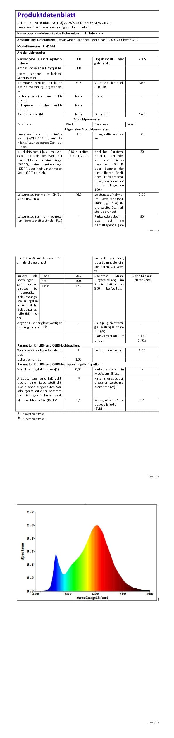 Licht-Erlebnisse LED Wandlampe Chrom - 67cm Bilderleuchte 549lm