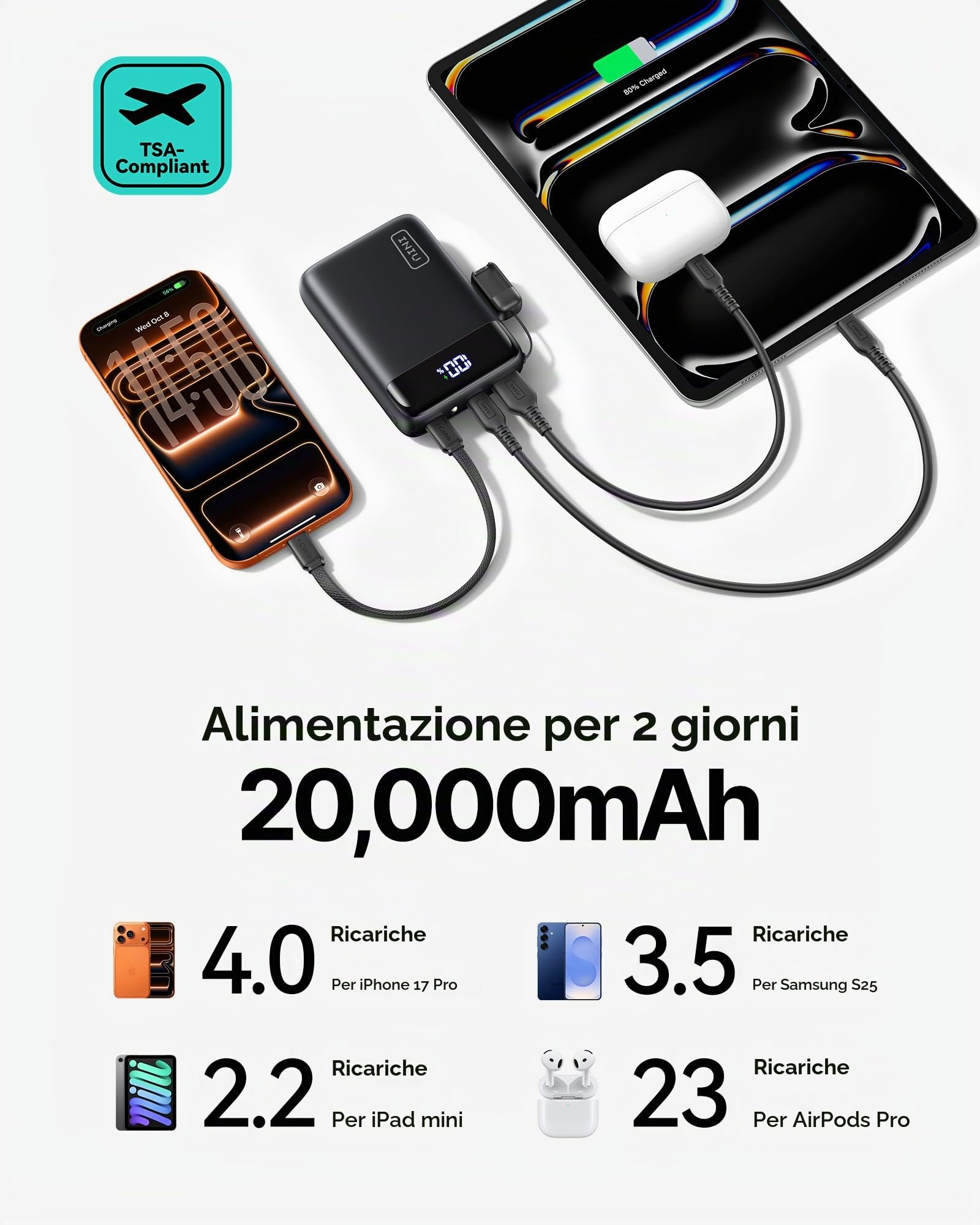 INIU Power Bank, caricabatterie portatile ultra piccolo da 20000 mAh 22,5 W PD, ricarica rapida, USB C in&out, batteria portatile per telefono cellulare, compatibile con iPhone 17, 16, 15, Samsung S22