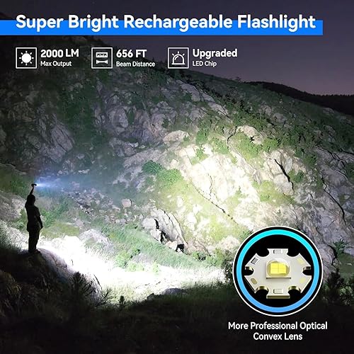 Miniatura 9 de LETMY Paquete de 2 linternas LED  Linternas tácticas superbrillantes de 3000 lúmenes de alto lúmenes  Zoomable, 5 modos de luz de flash, linternas