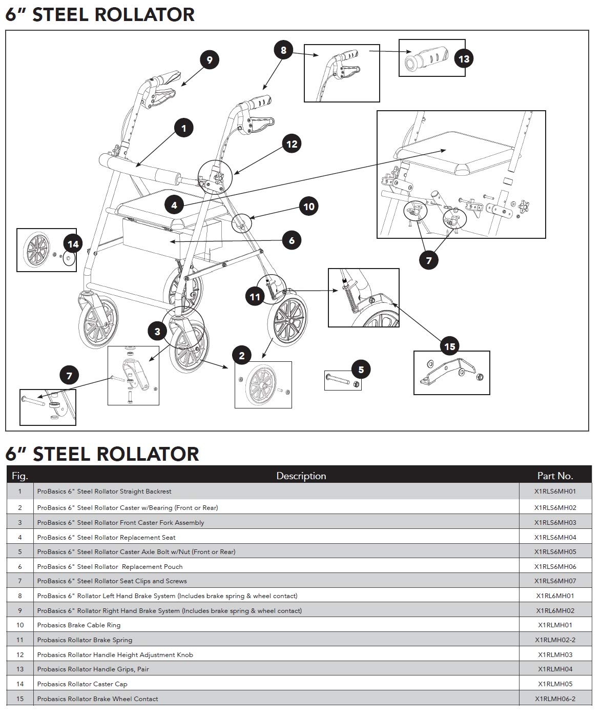 #3 - Front Fork Assembly for ProBasics 6