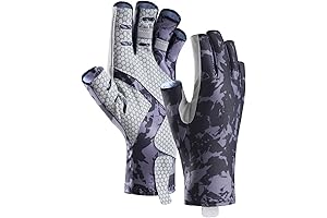 UPF50+ UV Protection Fingerless Fishing Gloves