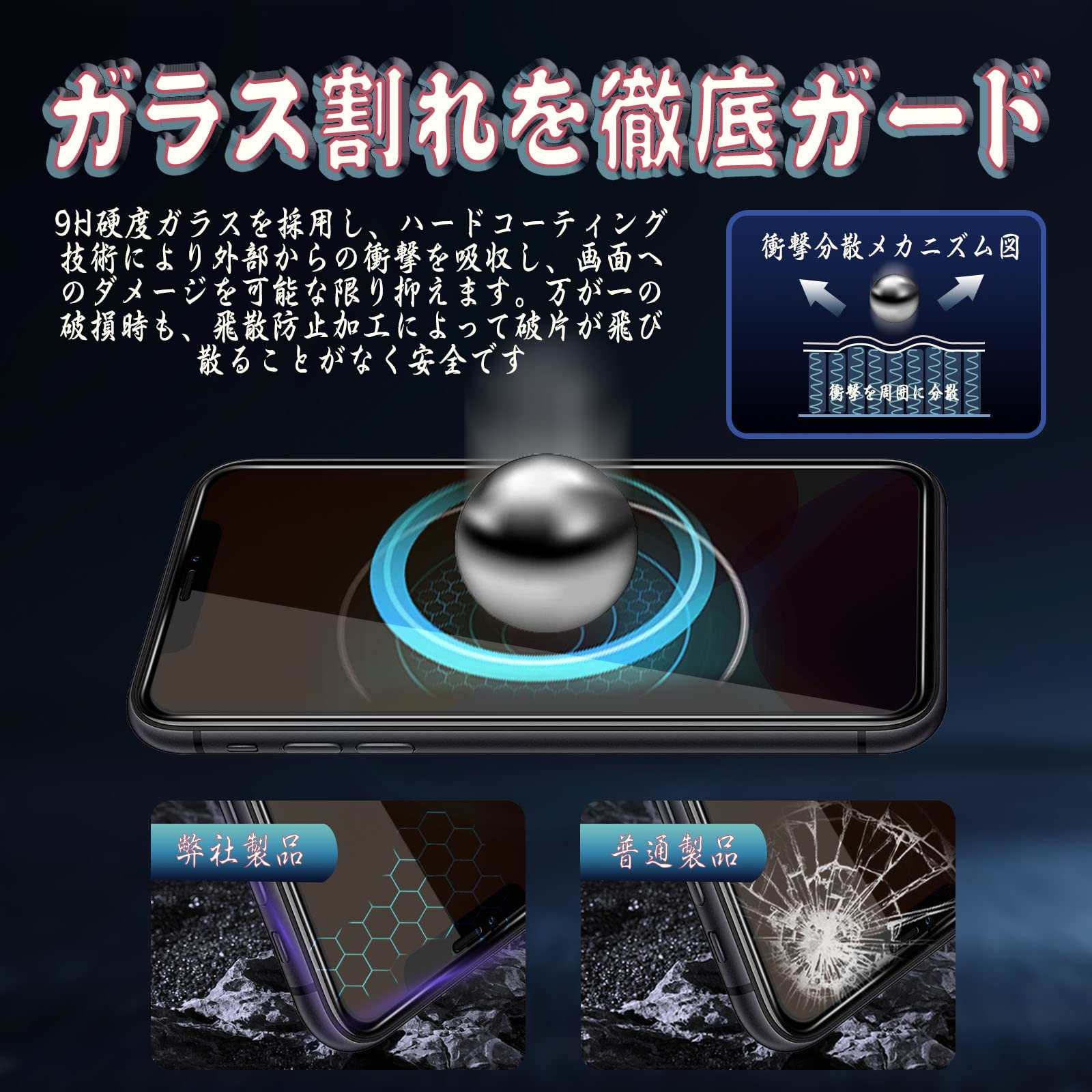 Amazon | iPhone 11 Pro ガラスフィルム 覗き見防止 iPhoneXS/X  