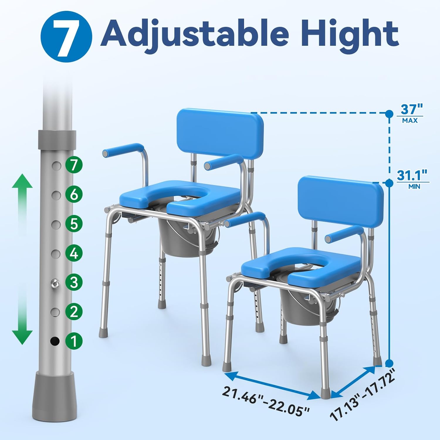 Loyoda Drop Arm Bedside Commode with Linners, Commode with Padded Seat and Backrest, 500lbs Capacity, 5.81QT Removable Bucket, Adjustable Height Portable Toilet for Adults, Blue