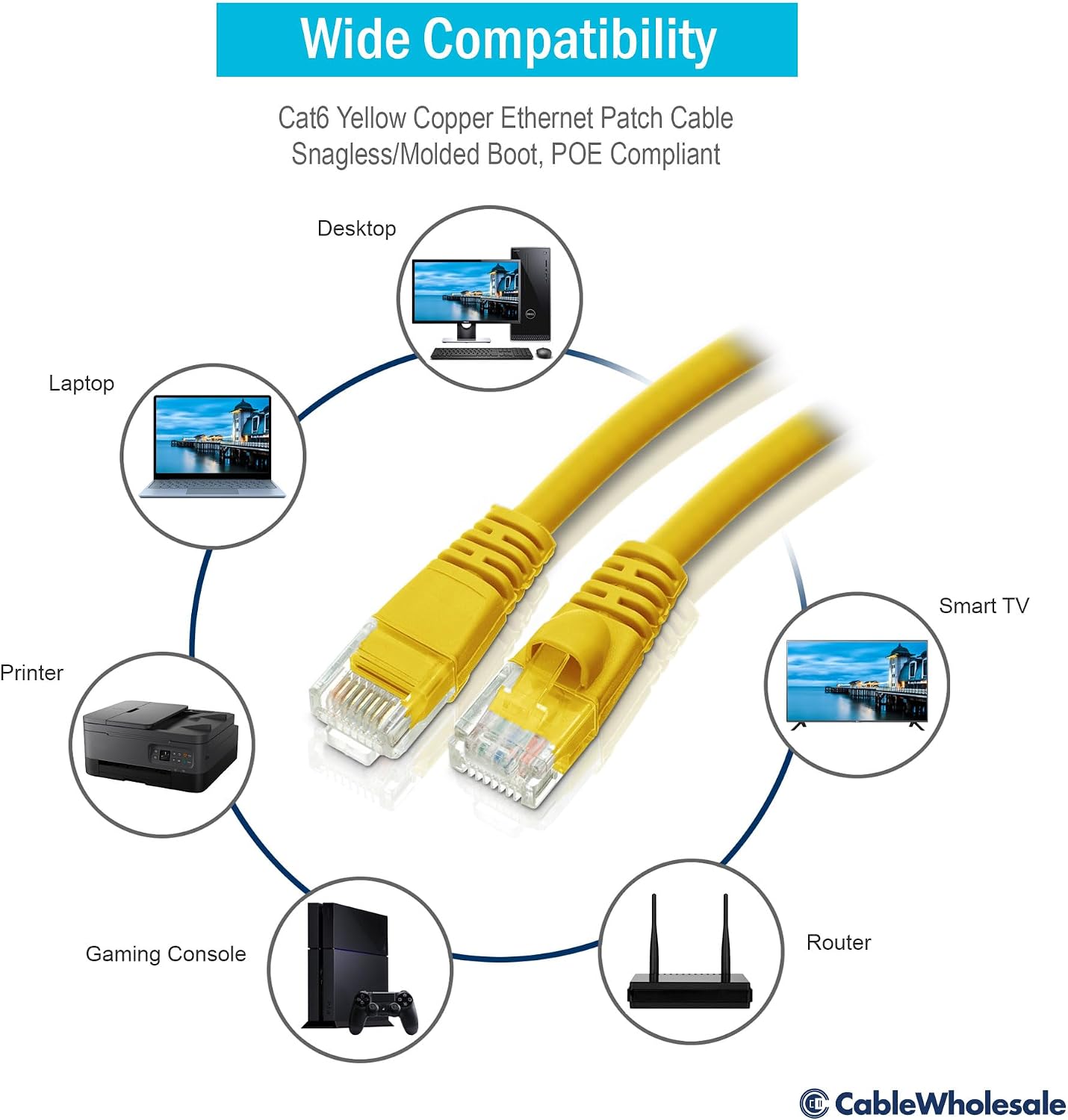 CableWholesale Cat6 Ethernet Cable, 24AWG, RJ45 Gold Plate Connector, 4 Pair Stranded Copper, Snagless Boot Unshielded Twisted Pair (UTP) Internet Network Patch Cable, 4 Foot, Yellow
