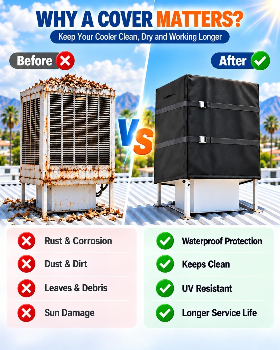 Down Draft Evaporative Cooler Cover for Roof Swamp Cooler,34"Wx34"Dx36"H
