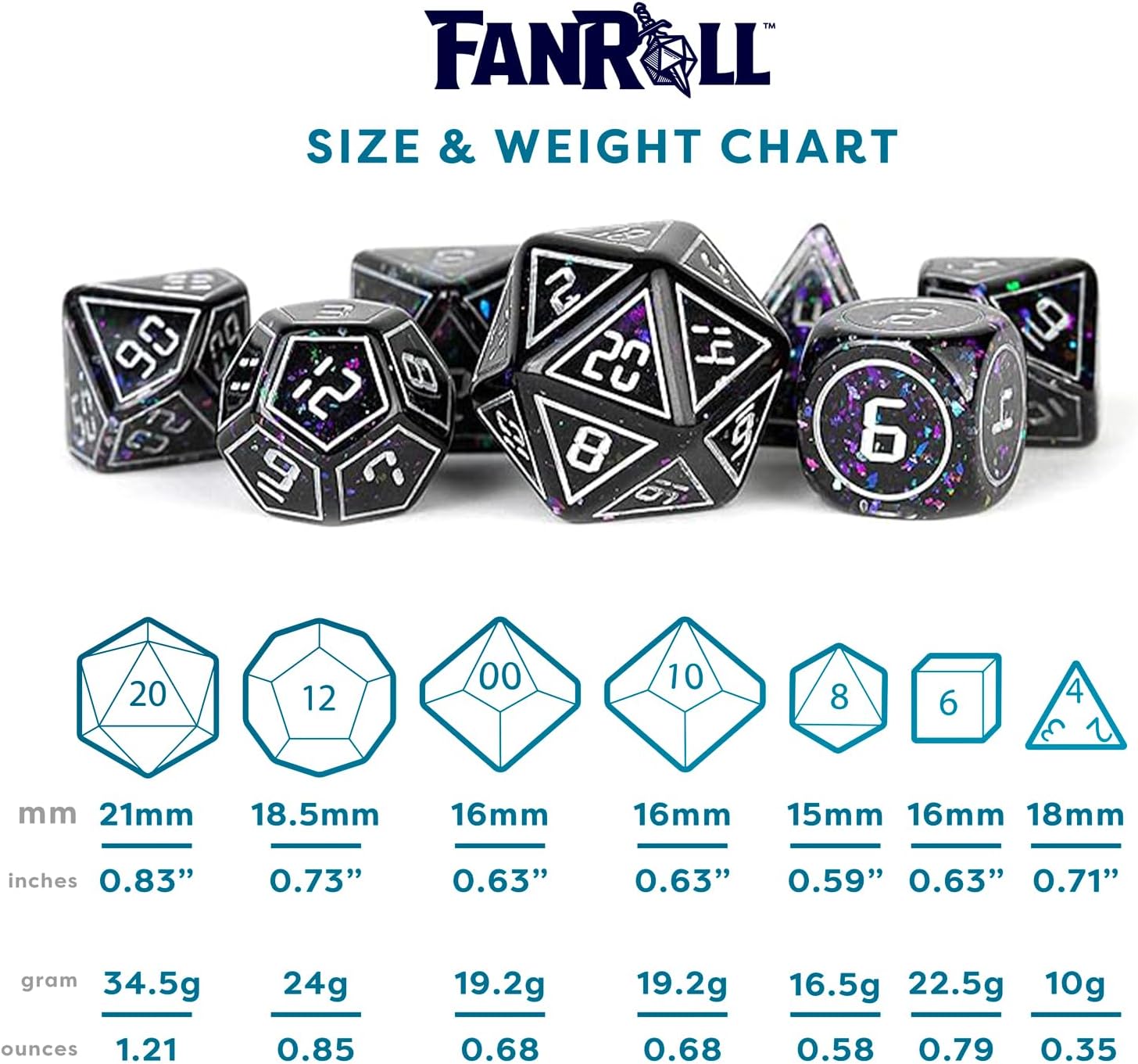 FanRoll 16mm Resin Poly DND Dice Set: Framed Void, Role Playing Game Dice for Dungeons and Dragons