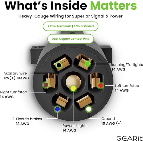 Miniatura 2 de GearIT Cable de extensión de remolque de 7 vías (12 pies), enchufe de remolque de 7 pines, cable en línea, conector de doble clavija para enganche