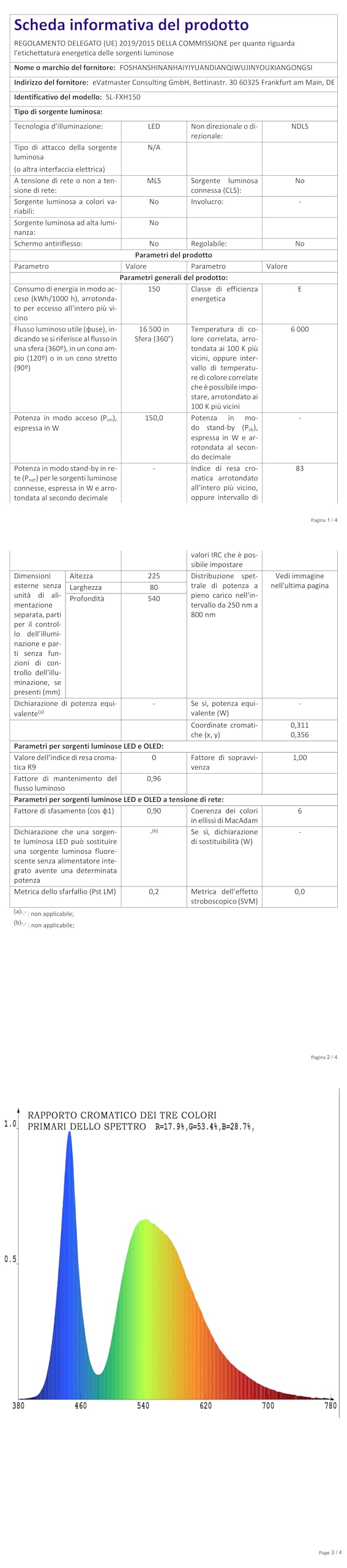 RIGIDON Oświetlenie parkingowe LED, 150W 9498LM zewnętrzne reflektory na słupach, oświetlenie dróg i ulic w obiektach komercyjnych, lampy bezpieczeństwa do garażu, ogrodu, podwórka i dziedzińca, 6000K