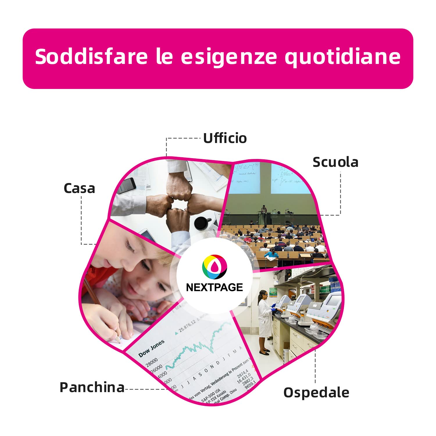Kit 4 Cartucce Compatibili Brother LC3213 Per DCP-J772DW, MFC-J890DW E Altri – Nero+colori