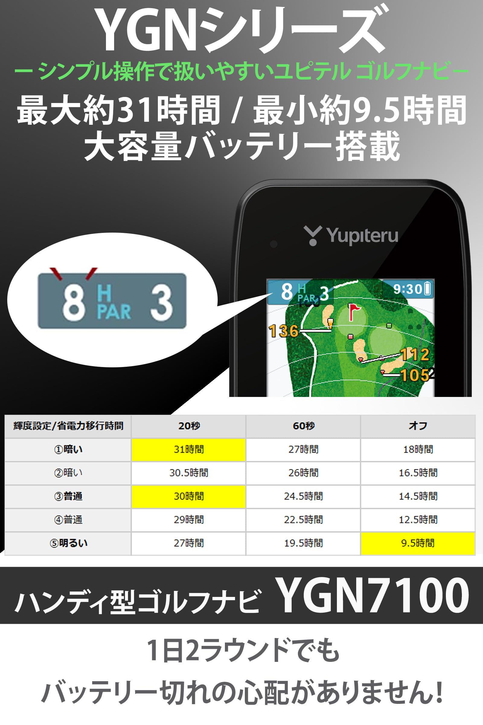 Amazon.co.jp: Yupiteru Yupiteru Golf Navi YGN7100 Course