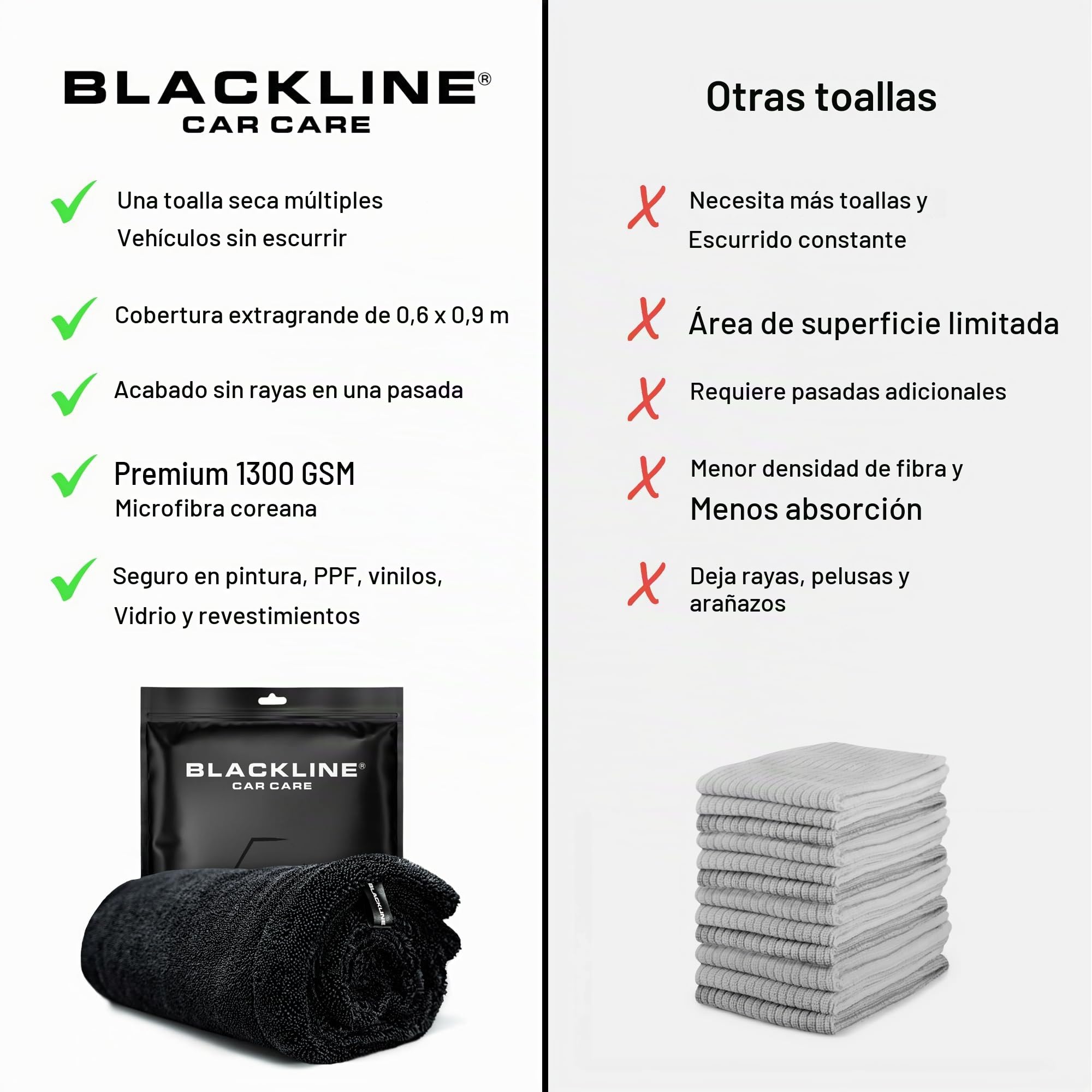Blackline Car Care XL - Toalla de Microfibra Ultra Absorbente para Secado de Coche, 3 x 2 pies, clasificación #1