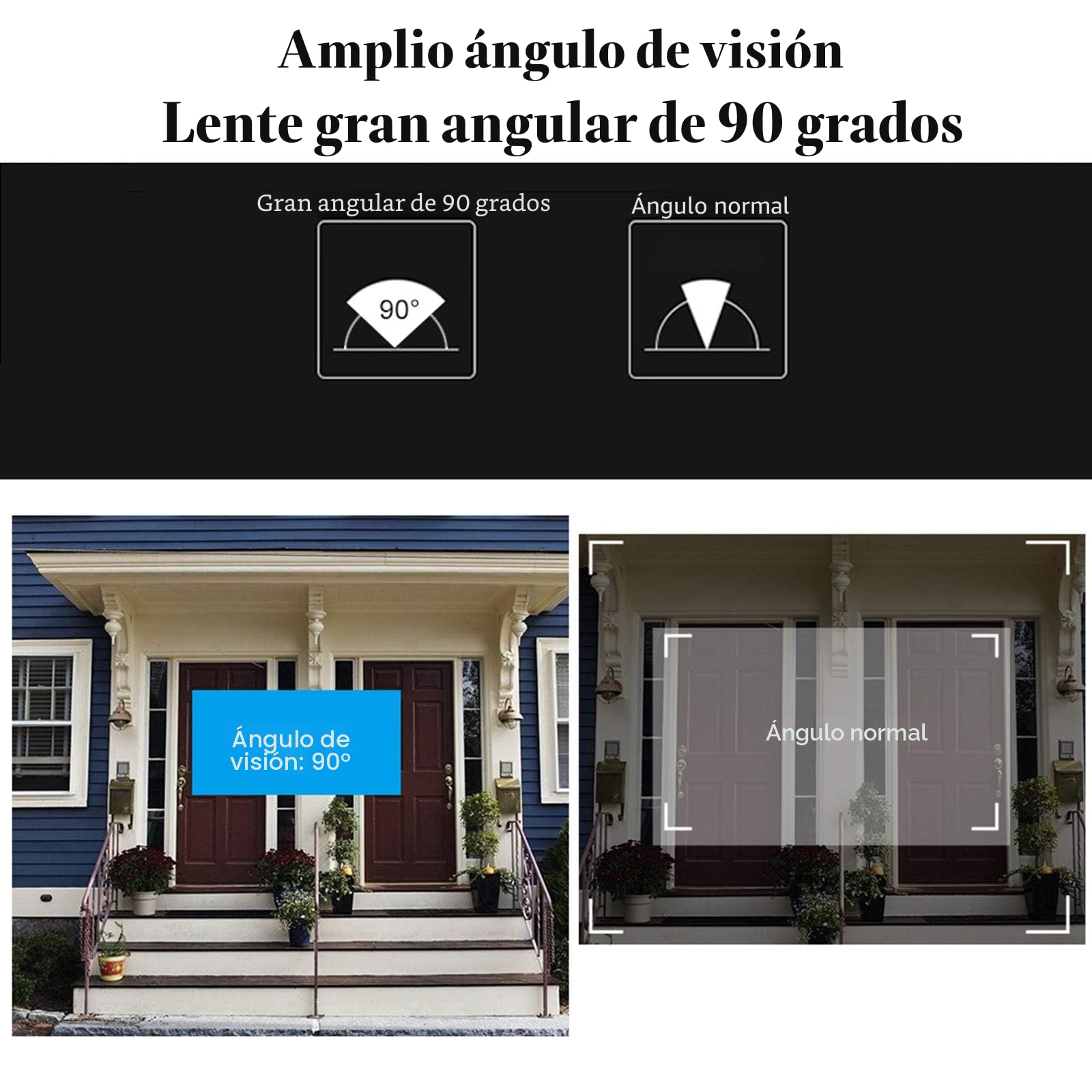 Mirillas Digitales para Puerta con Pantalla LCD de 2,8 Pulgadas, Visión Nocturna, Vigilancia Digital de la Puerta para la Seguridad Del Hogar