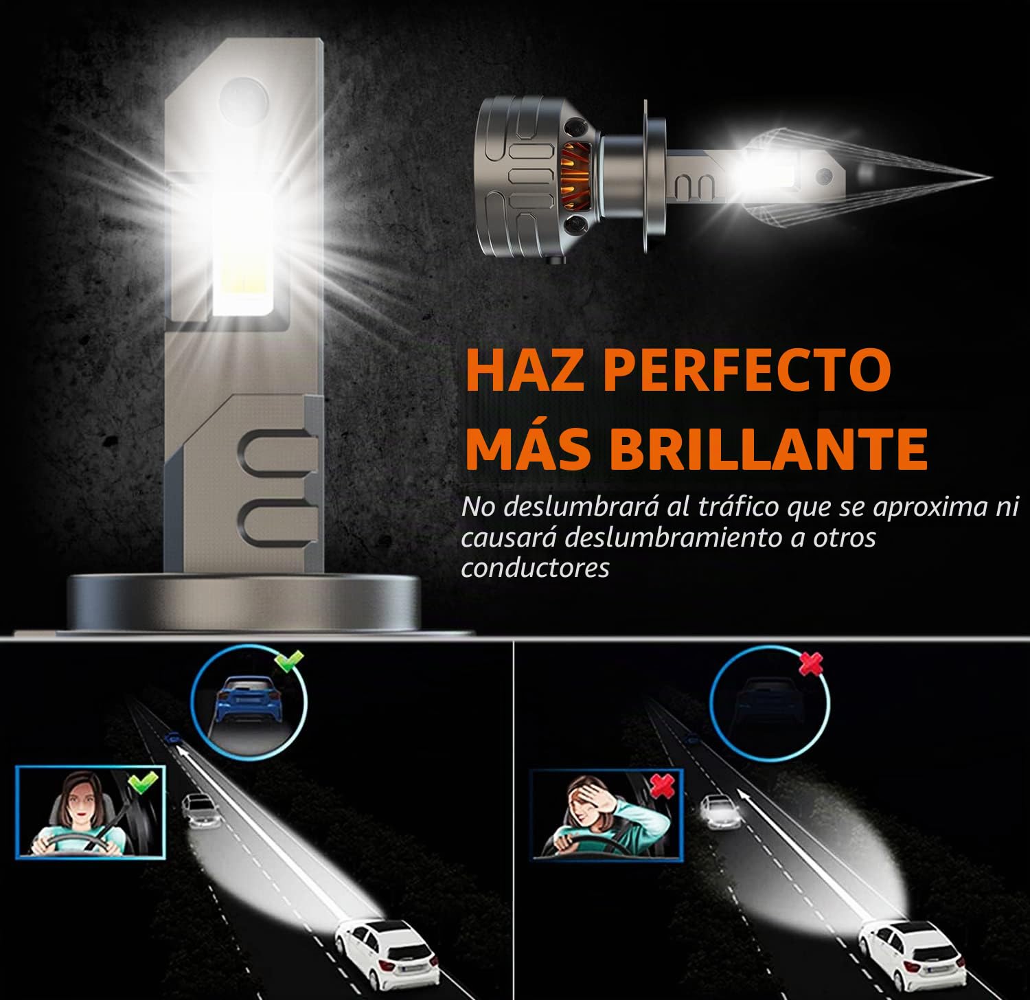 D-Lumina Bombilla H7 LED Future Series,120W 30000LM,Kit LED de Alto Lúmenes,Blanco Frío 6500K,IP68 Impermeable y Sistema de Refrigeración Avanzado,2 Paquete
