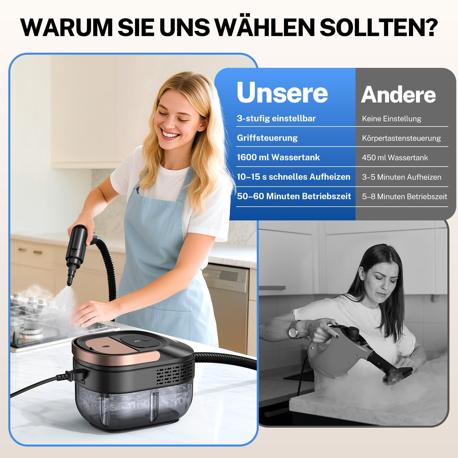 ODSD Dampfreiniger für Haushalt und Auto, 3-stufig einstellbarer Dampfreiniger, 15 Sekunden Aufheizzeit und 1,6 l großer Tank, Handdampfreiniger für Autos, Haushalt, Küche, Fenstern,Boden