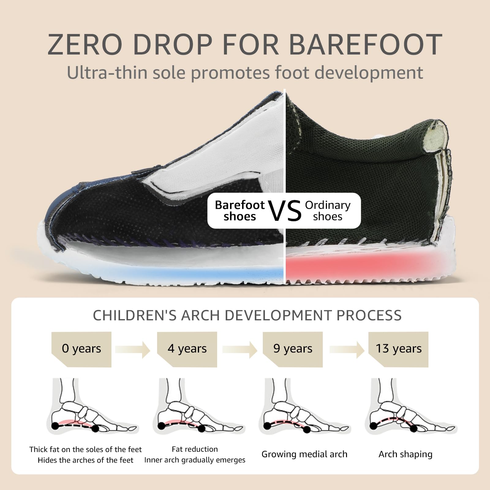 STQ KIDS Barefoot Niñas Zapatillas Deportivas Niño Clásicas Calzado Respetuoso Bebe Primeros Pasos Moda Non-Slip Descalzo con Caída Cero al Aire Libre para Mejor Regalo