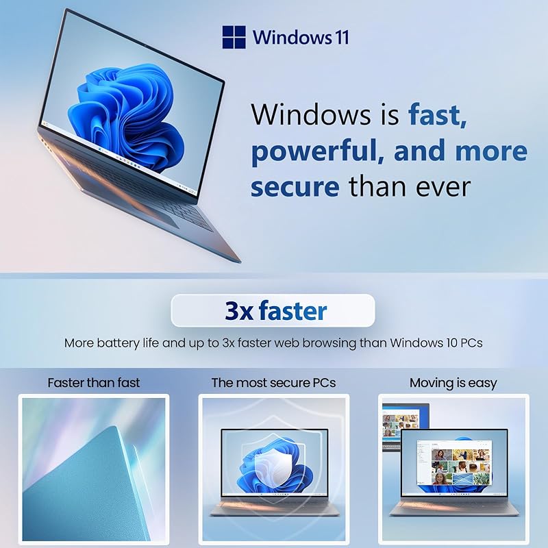 Dell Laptop 15.6, Inspiron 15 FHD (1920x1080) Display, AMD Ryzen 7 8-Core Processor, 32GB RAM 1TB SSD, Windows 11 Pro, Business & Students Laptop Computer, USB Type-C, 10-Key Number Pad, HDMI image 2