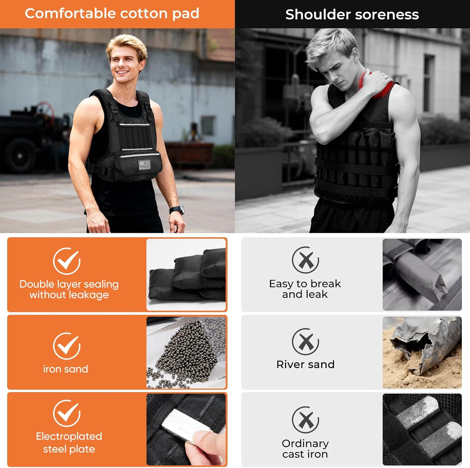 Weighted vest for men, 20lbs adjustable weighted vest with Reflective Strips, Comfortable Shoulder Pad Design, Workout Vest for Strength Training Running Walking