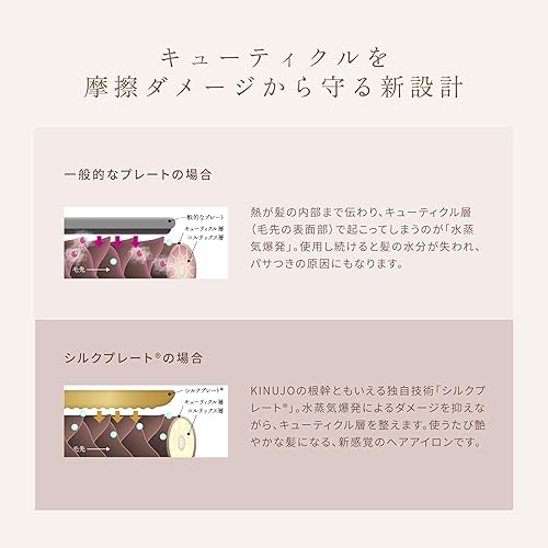 Miniatura 9 de kinujo w-worldwide model- placa de hierro alisador de pelo seda max 220grados Celsius