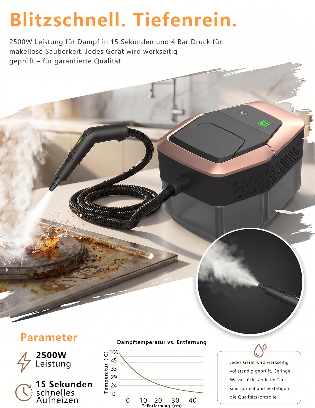 Limpiador a vapor de mano de 1,25 l, depósito de 4 bares, alta presión | Inicio rápido 15S, 6 niveles de vapor, contra la grasa y el moho